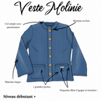 Box couture veste Molinie Bleu Cigogne en toile chinée, col style Chanel